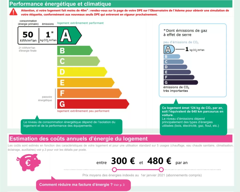 Étiquette énergétique DPE A de la maison neuve de plain-pied de 78 m² à vendre à Héricy.